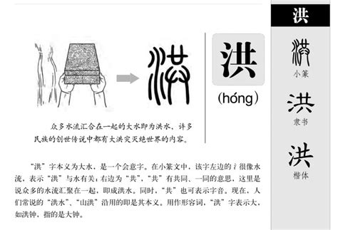 洪字五行|洪字的五行属什么